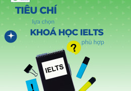 Cách Đánh Giá Và Lựa Chọn Khóa Học IELTS Phù Hợp