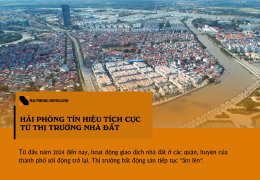 Hải Phòng tín hiệu tích cực từ thị trường bất động sản